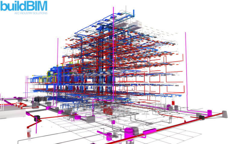 BuildBIM | BIM Para Facility Management | BIM Para Asset Management ...